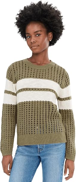 Sporty Openwork Popover