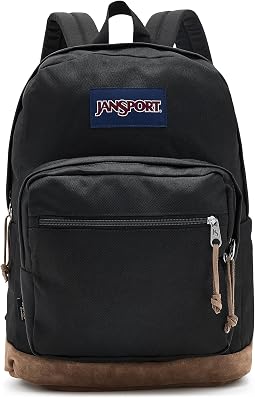 Рюкзак Right Pack JanSport Женский